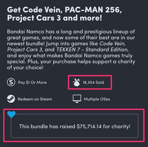 humble bundle number of employees.